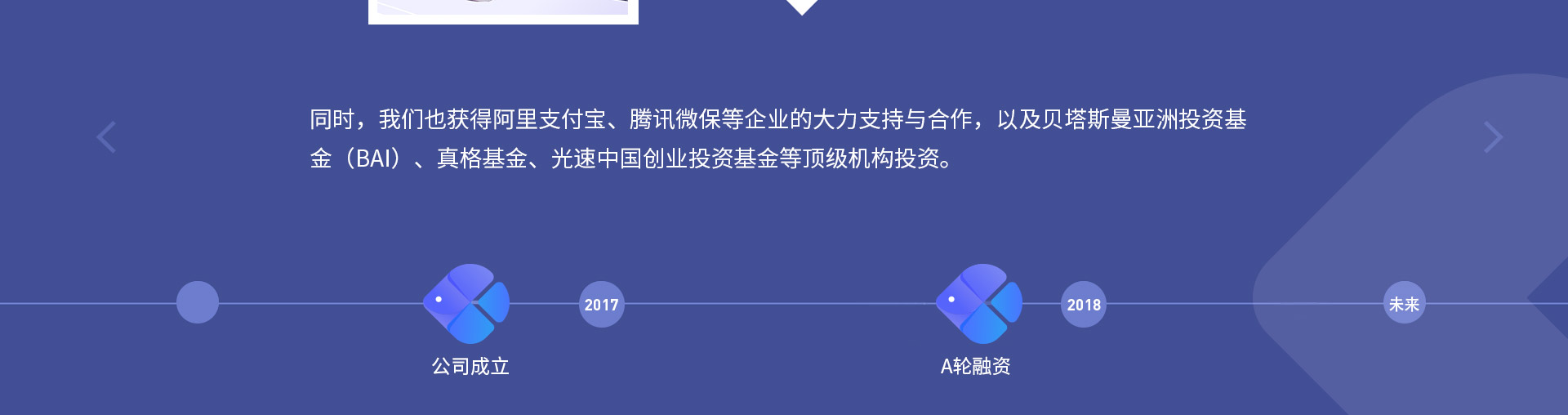 同時(shí)，我們也獲得阿里支付寶、騰訊微保等企業(yè)的大力支持與合作，以及貝塔斯曼亞洲投資基金（BAI）、真格基金、光速中國創(chuàng)業(yè)投資基金等頂級機(jī)構(gòu)投資。