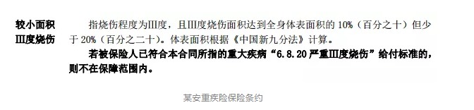 輕癥重要嗎？保魚(yú)君教你怎么選擇輕癥保障