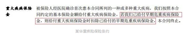 輕癥重要嗎？保魚(yú)君教你怎么選擇輕癥保障