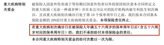 百萬守護(hù)2019重疾險(xiǎn)怎么樣