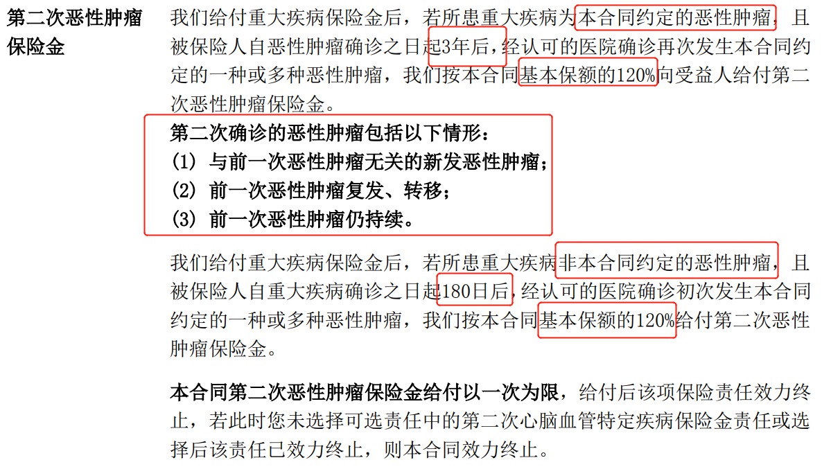 重疾險挑選太復(fù)雜？那是你看不懂保險條款！