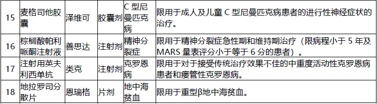 網(wǎng)紅&ldquo;惠民保&rdquo;爆火！要買嗎？