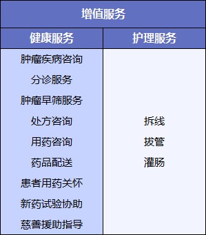 網(wǎng)紅&ldquo;惠民保&rdquo;爆火！要買嗎？