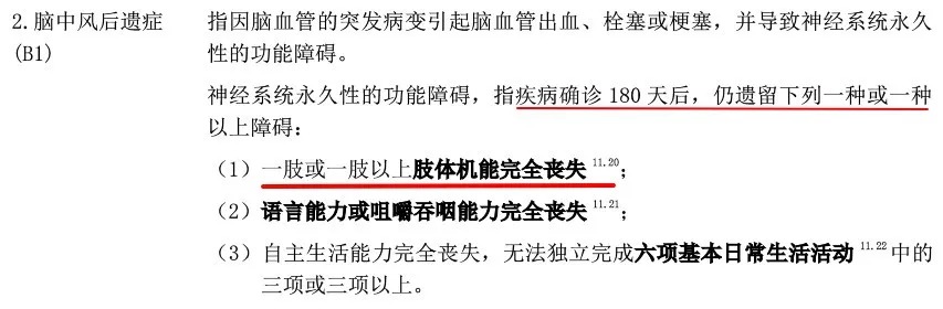 多賠21萬，擇優(yōu)理賠真實案例！