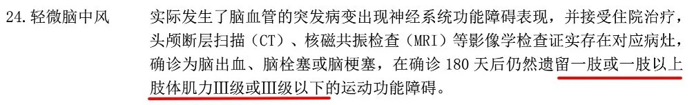 多賠21萬，擇優(yōu)理賠真實案例！