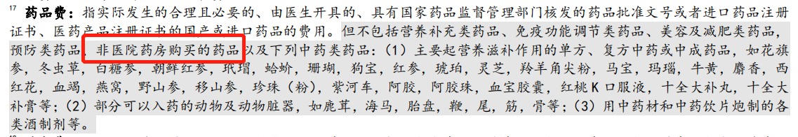 動輒花費(fèi)幾十萬的&ldquo;外購藥&rdquo;，百萬醫(yī)療險不能賠？