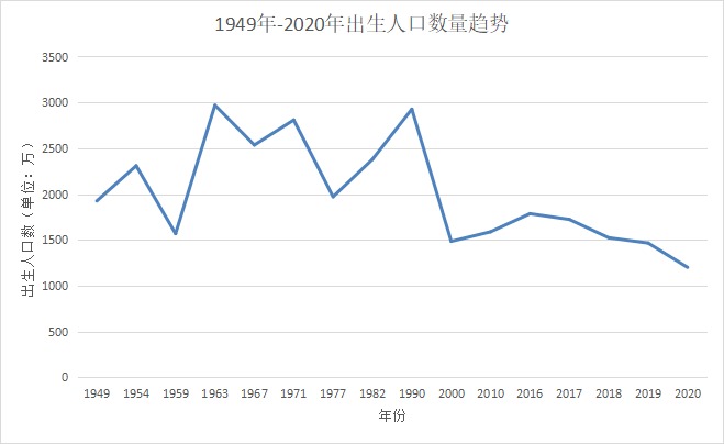 人社部：延長社保繳費(fèi)年限，只交15年領(lǐng)不了養(yǎng)老金？