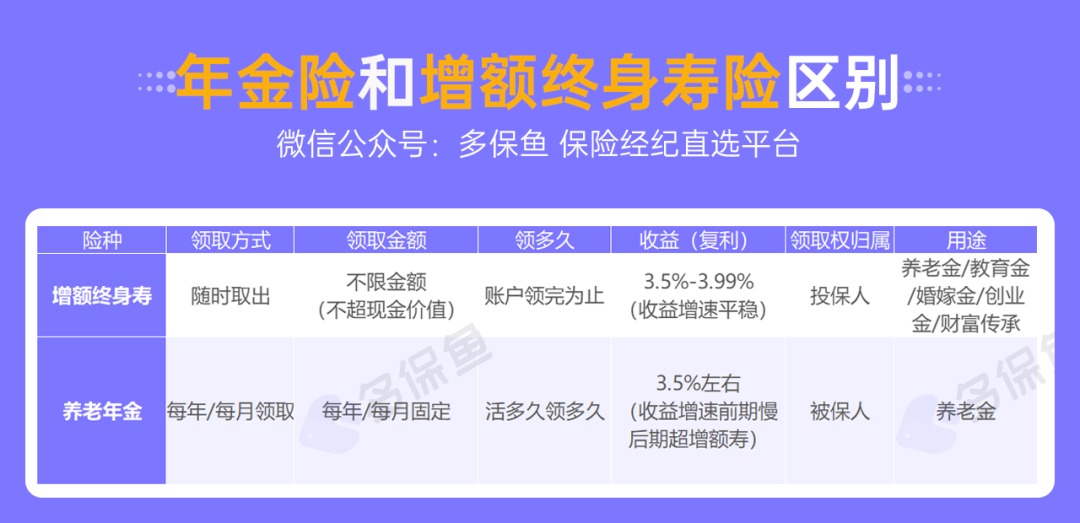 人社部：延長社保繳費(fèi)年限，只交15年領(lǐng)不了養(yǎng)老金？