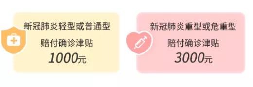 9.9的新冠防疫險，隔離就給錢！