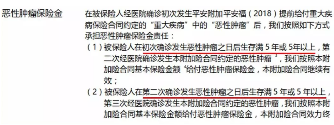 購(gòu)買(mǎi)平安福保險(xiǎn)前你需要知道它到底有多坑