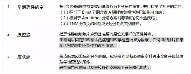 購(gòu)買(mǎi)平安福保險(xiǎn)前你需要知道它到底有多坑