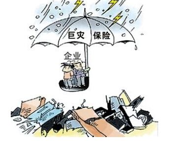 財產保險綜合險承保的風險包括哪些？