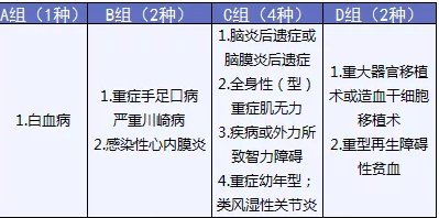  完美人生守護(hù)：保障足，價(jià)格優(yōu)