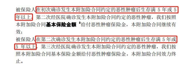 平安福：沒(méi)有新意的組合險(xiǎn)