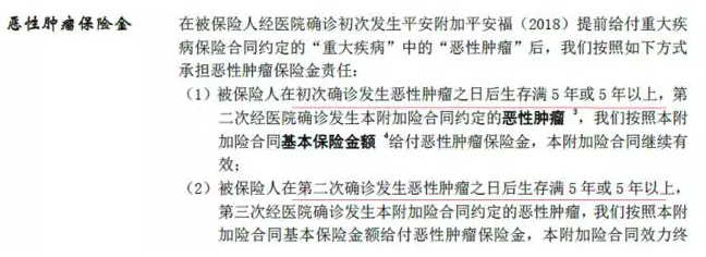 平安福2018怎么樣？