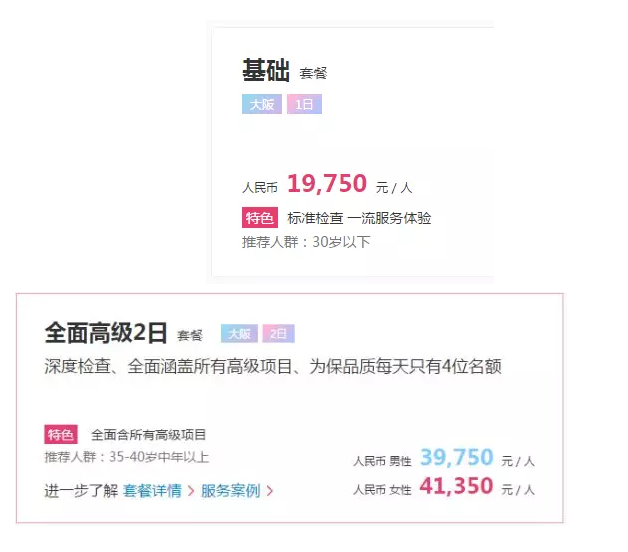 為什么每年體檢還是查不出癌？