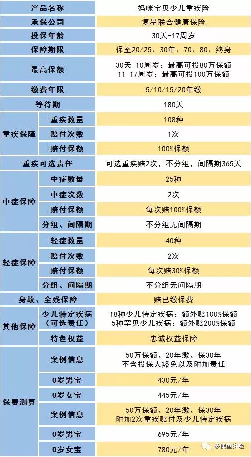 媽咪寶貝怎么樣？值不值得買？