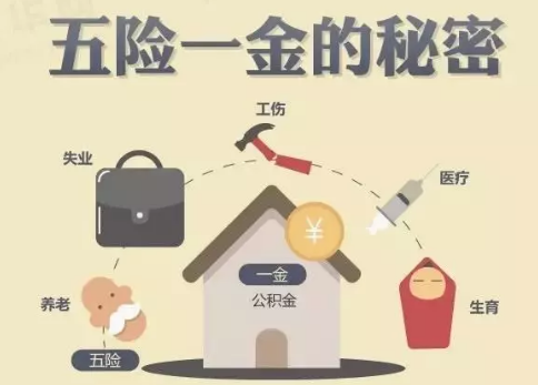 醫(yī)療險這么多種，哪款適合你？