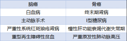 人保壽險(xiǎn)人保福怎么樣 值不值得購買？